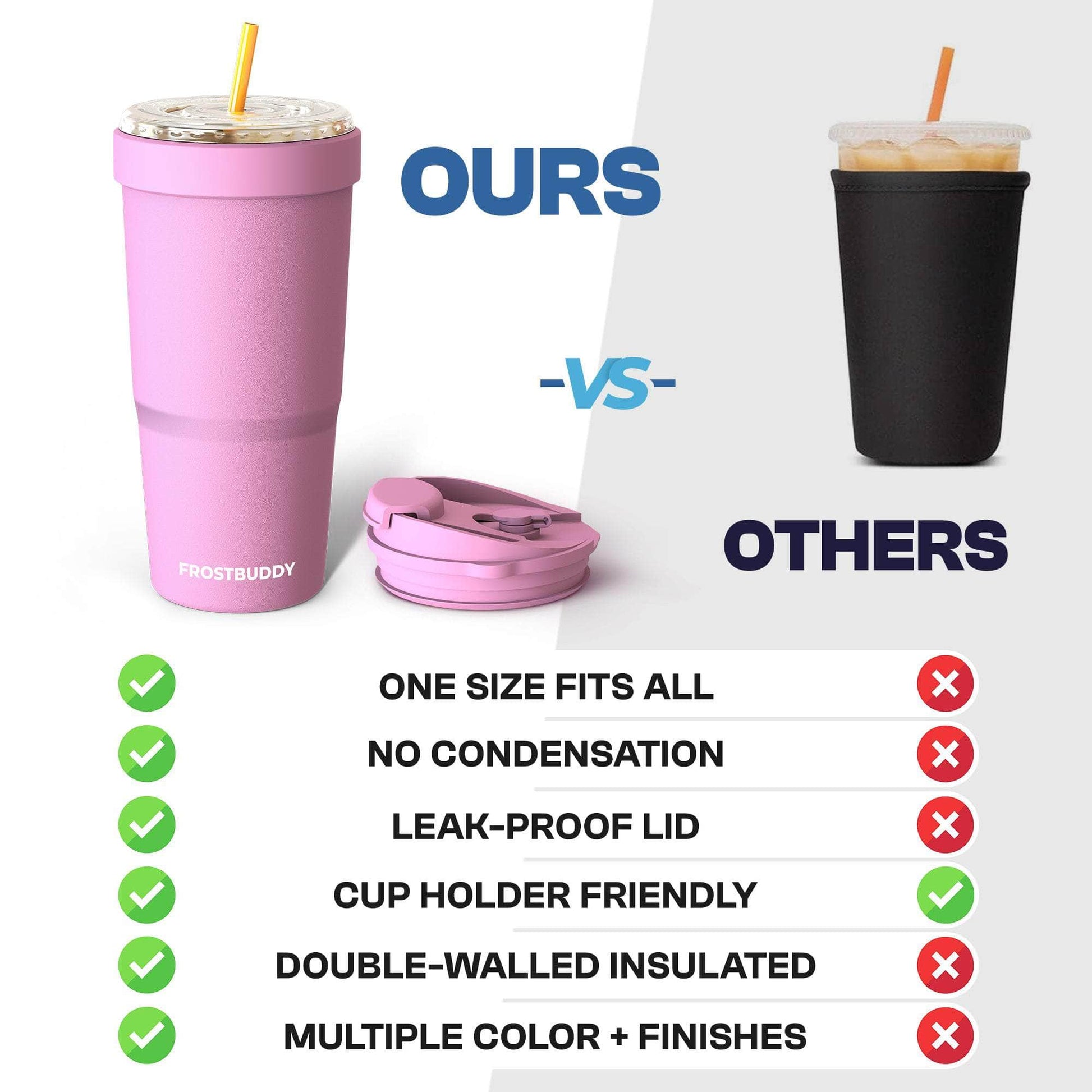 To-Go Buddy | Cincinnati Bearcats | Gameday
